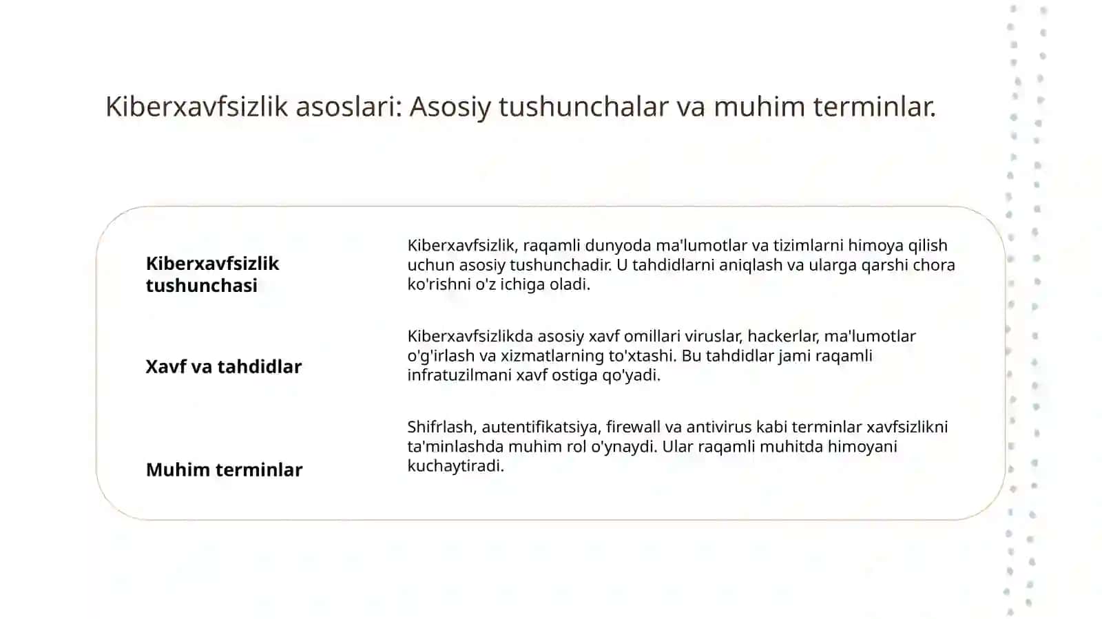 Kiberxavfsizlikning asosiy tushunchalari va zamonaviy talqinlari 3