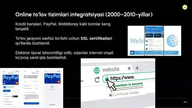 Elektron Tijoratda Savdo Texnologiyalarining rivojlanishi 3