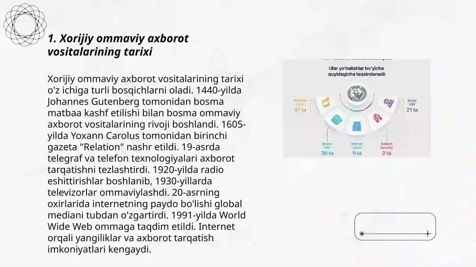 Xorijiy Ommaviy Axborot Vositasi Tarixi 3