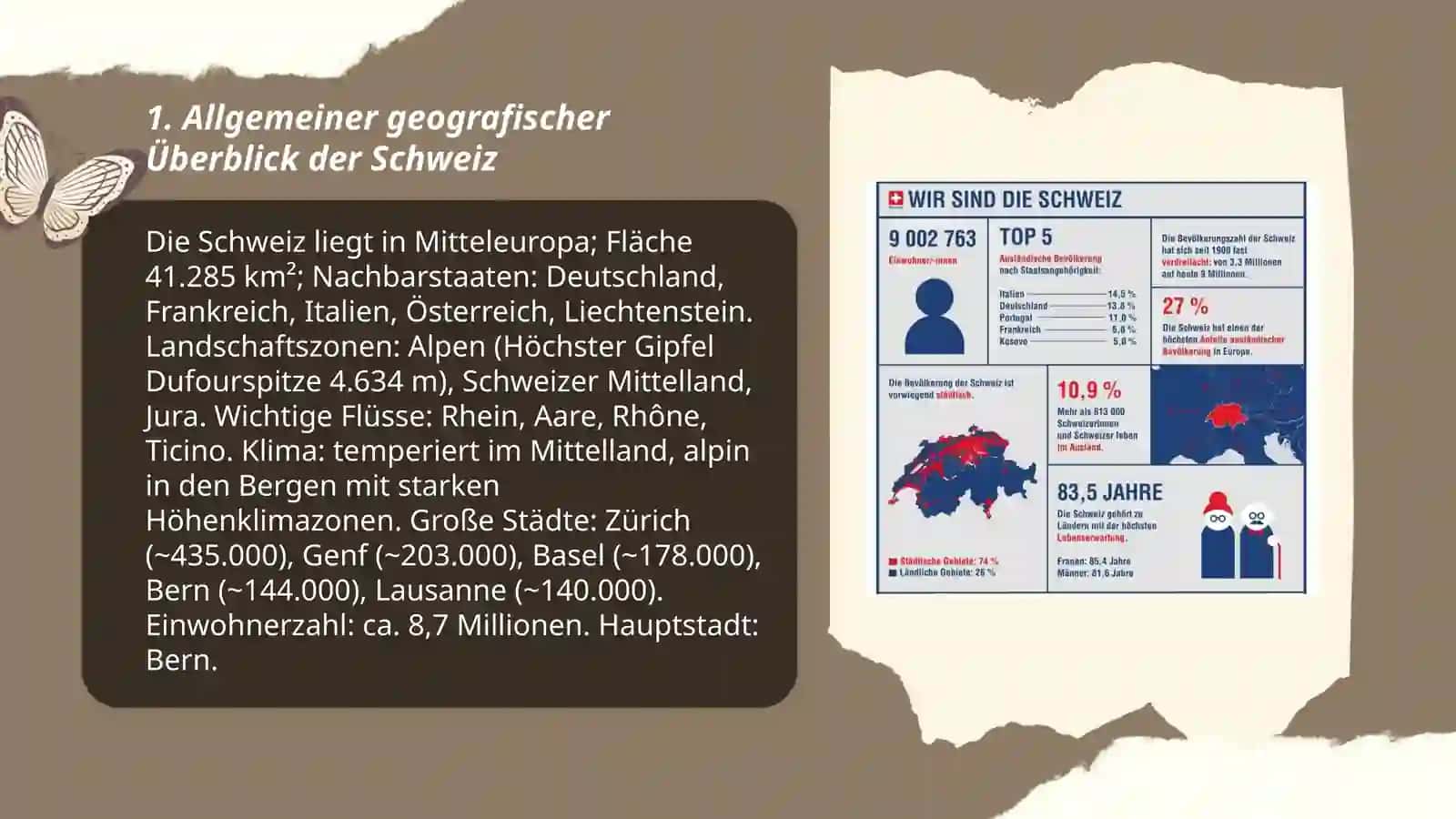 Allgemeine Überblick der Schweiz 3