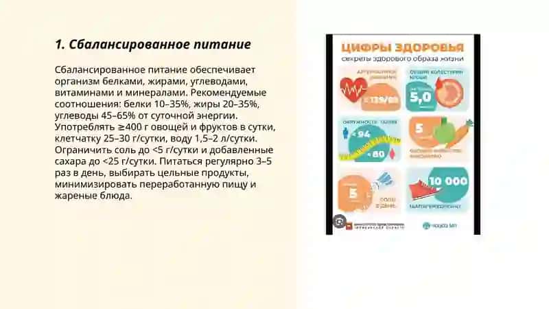 Составные части понятия «здоровый образ жизни» 3