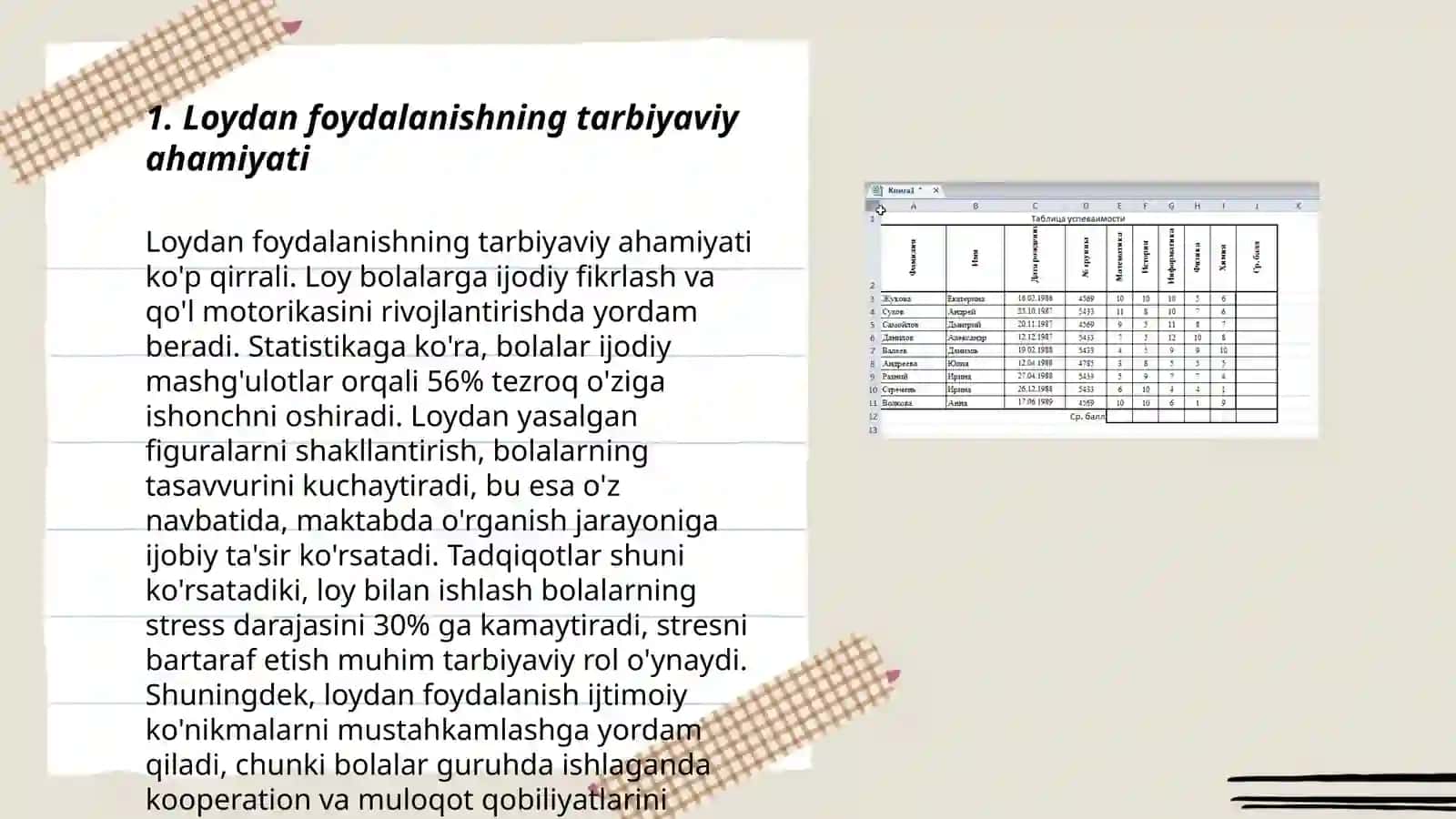 Turli yosh guruhlarida rasm mashĝulotini tashkil qilish loy va plastilin misolida 3