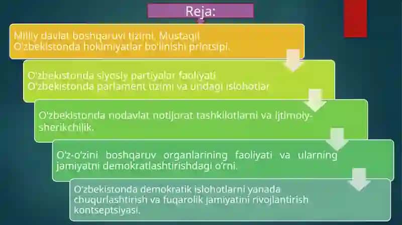 O`zbekistonning eng yangi tarixi fanidan taqdimot 3