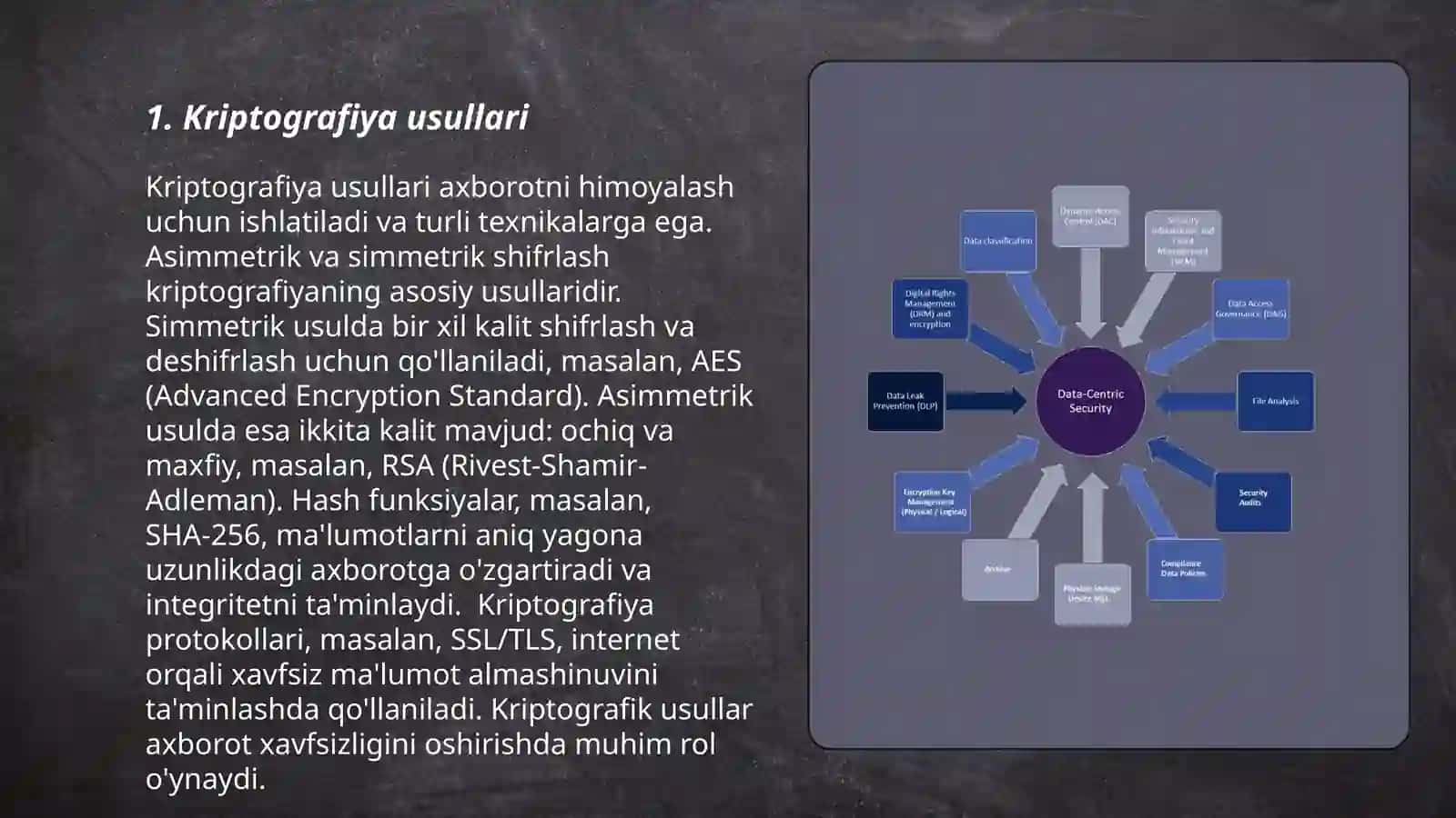 Kriptografiya usullari 3