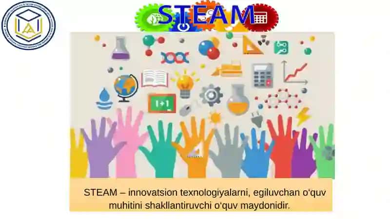 STEAM TEXNOLOGIYASI VA UNING NAZARIY VA AMALIY JUHATLARI 3