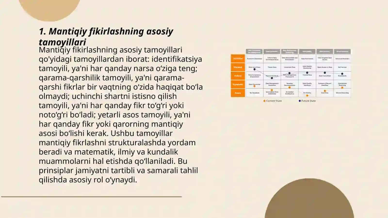 Mantiqiy fikirlashning omillari va talab mezonlari 3