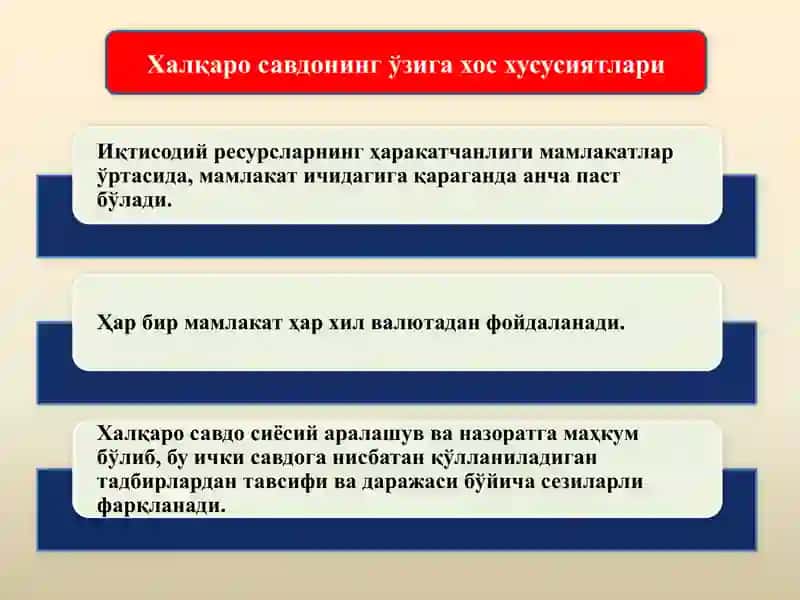 ЖАҲОН БОЗОРИ. ХАЛҚАРО ВАЛЮТА ВА КРЕДИТ МУНОСАБАТЛАРИ 3
