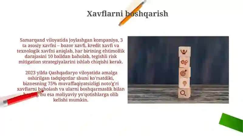 Biznesni boshqarish tamoyillari 3