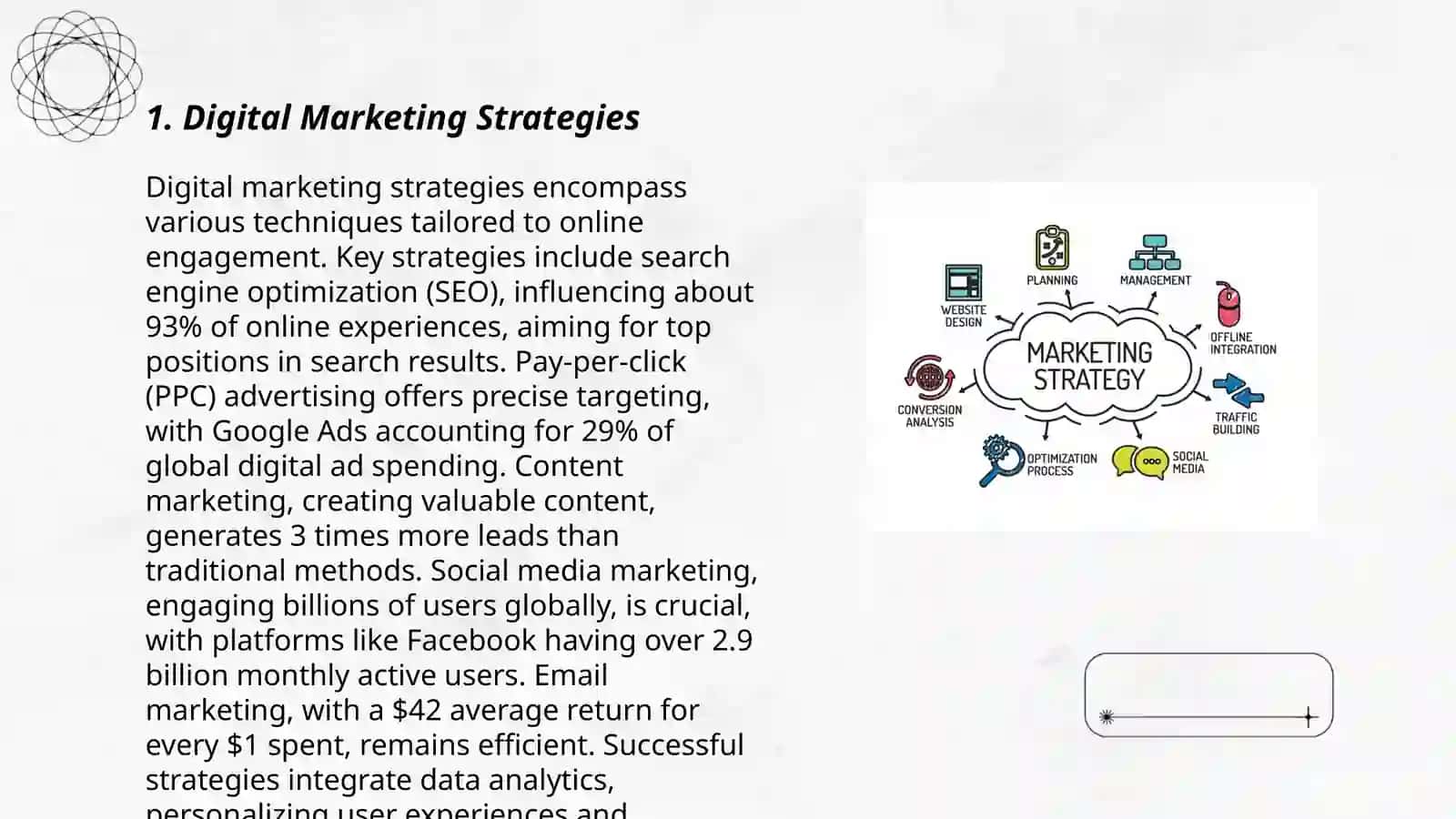 Digital Marketing Strategies 3