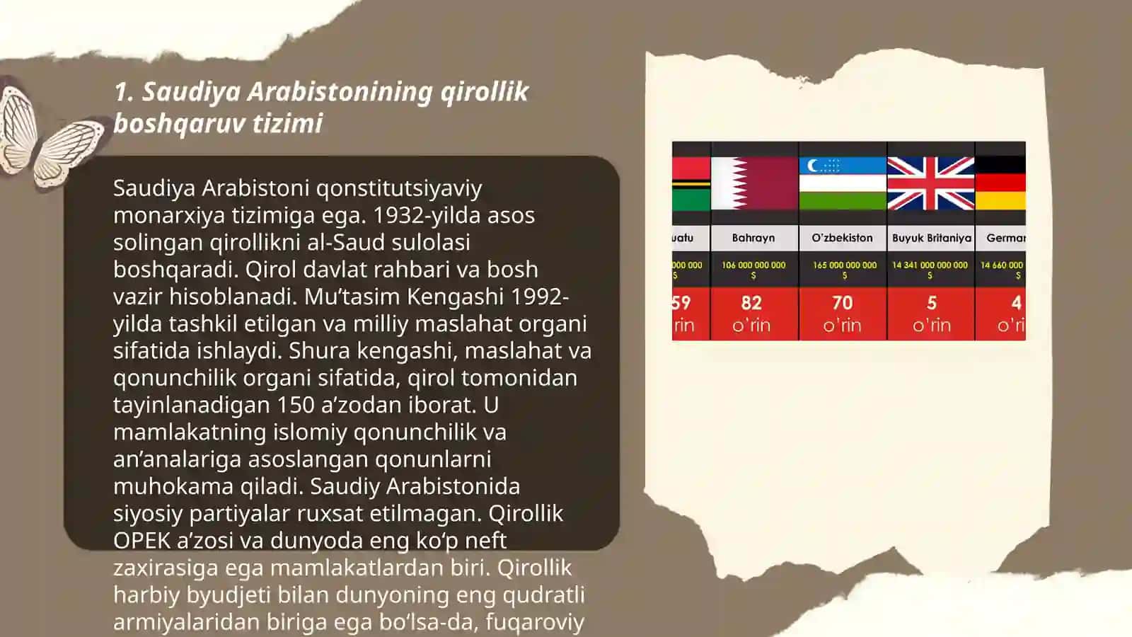 Saudiya Arabistonining davlat boshqaruvi va siyosati haqida qiziqarli faktlar 3