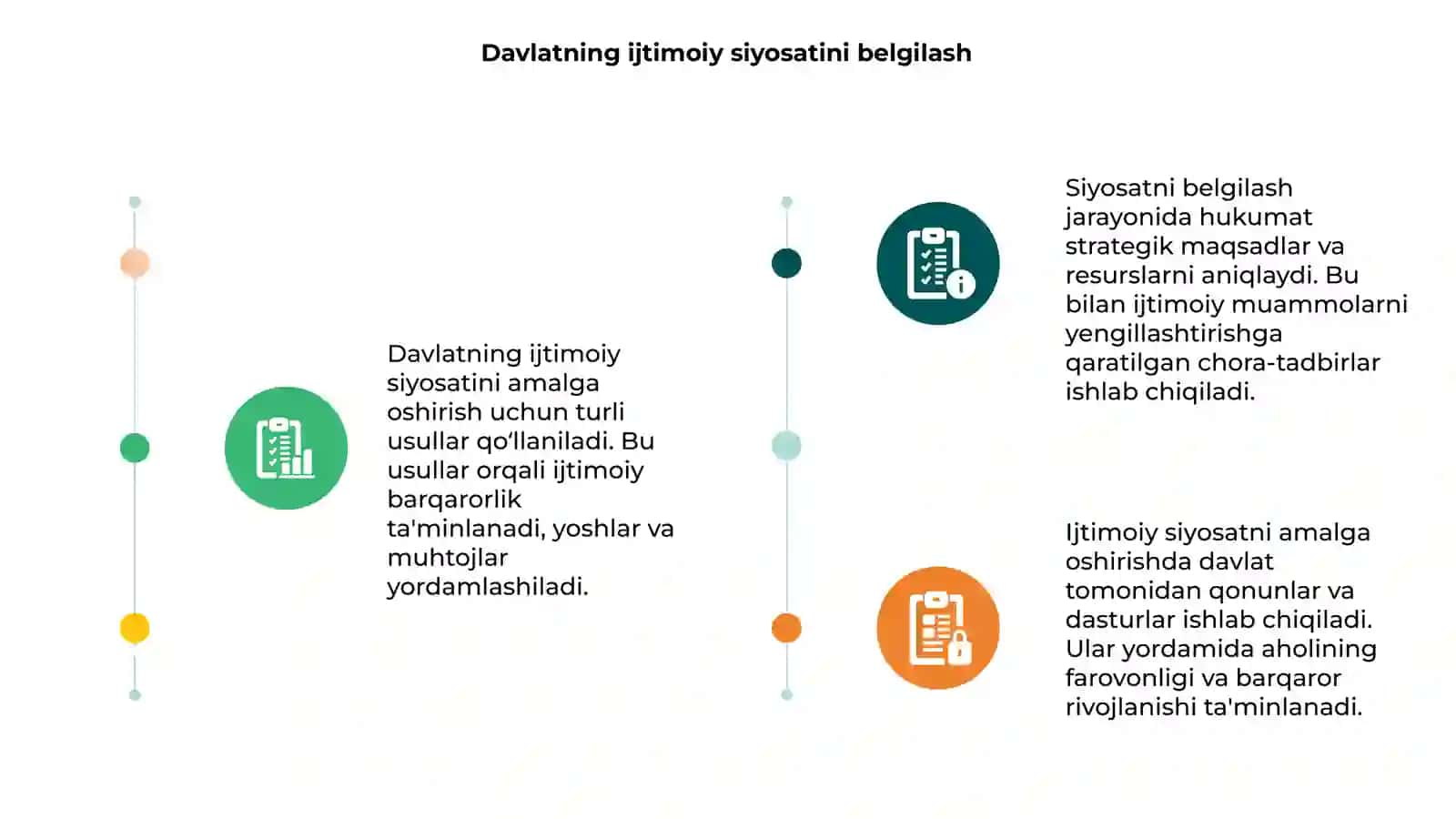 Davlatning ijtimoiy siyosatini amalga oshirish usullari 3