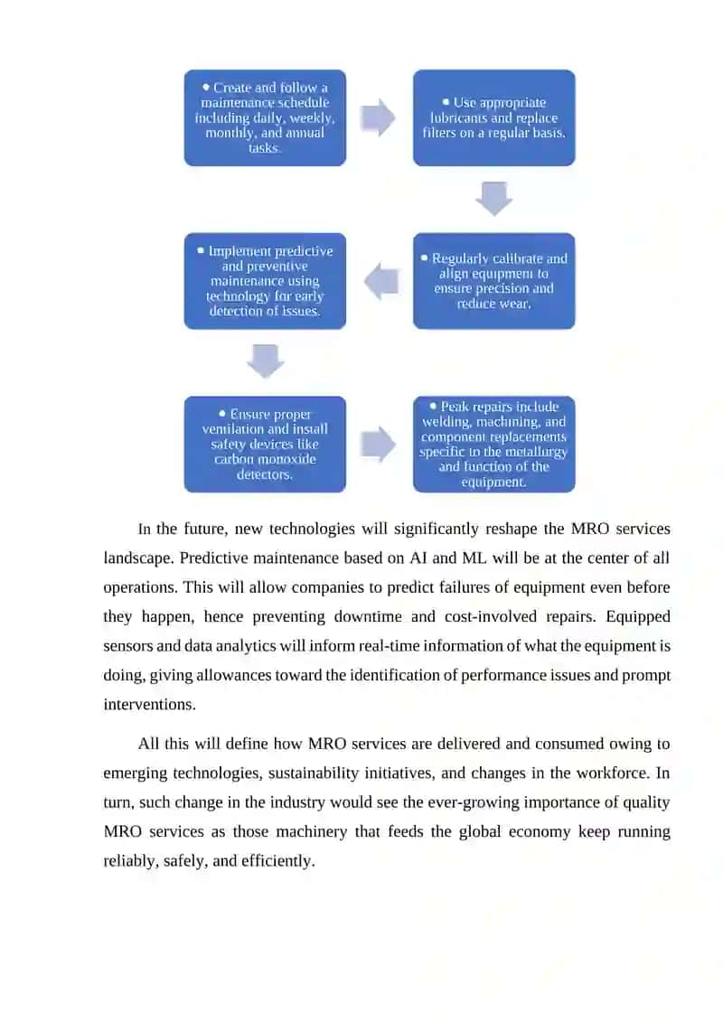Technology of repair and operation of gas equipment 3