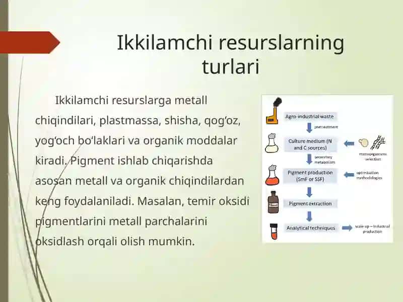 Ikkilamchi resurslardan foydalanib pigment ishlab chiqarish texnologiyasi 3