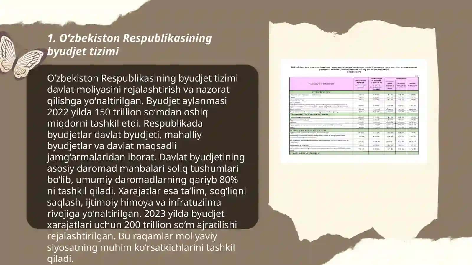 Oʻzbekiston Respublikasining moliya tizimi 3