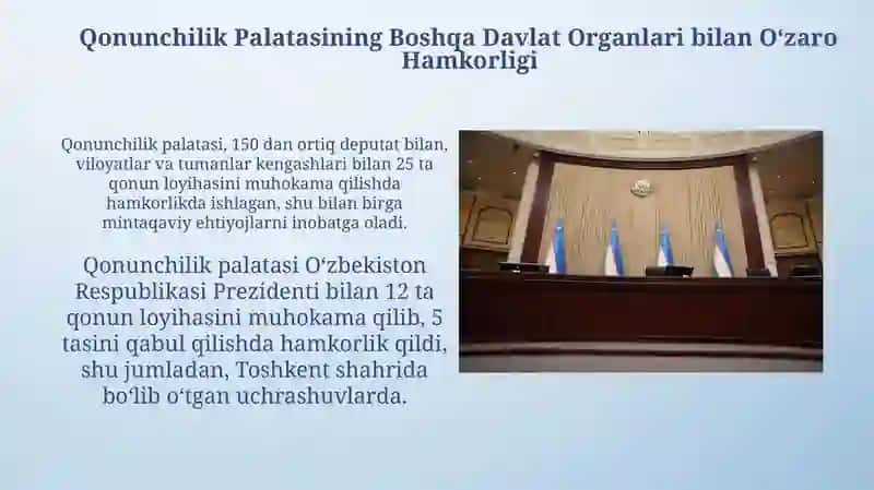 Oliy Majlis Qonunchilik palatasining huquqiy holati 3