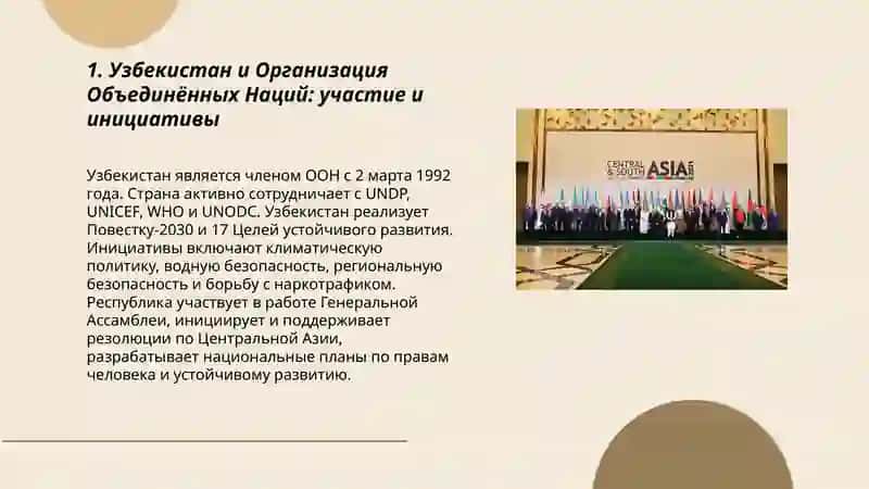 Узбекистан мировое сообщество 3