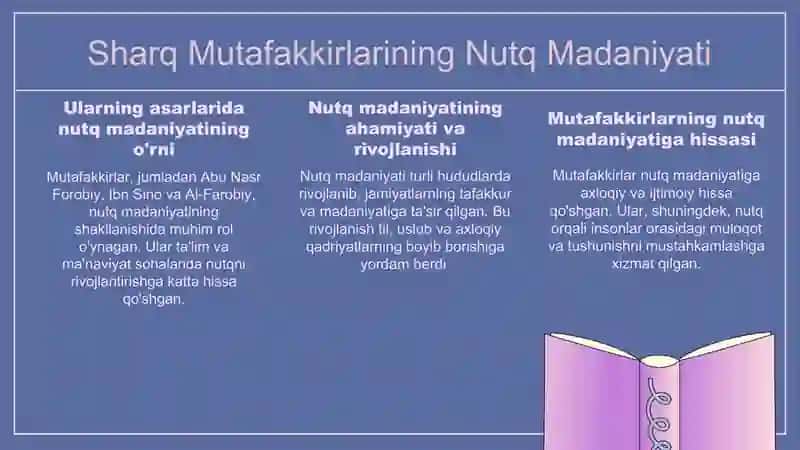 sharq mutafakkirlarining nutq madaniyati 3