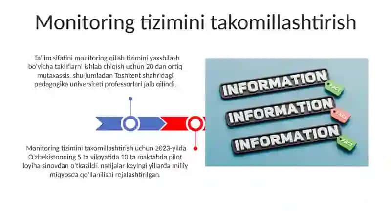 Ta'lim sifati monitoringini tashkil etish va o'tkazish jarayonlari 3