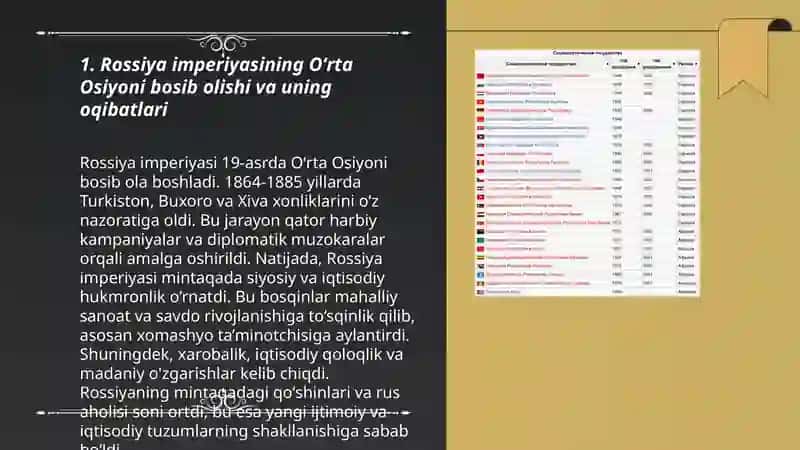 Rossiya imperiyasi hukmronligi davrida oʻlkadagi ijtimoiy iqtisodiy, siyosiy va ma'naviy jarayonlar 3
