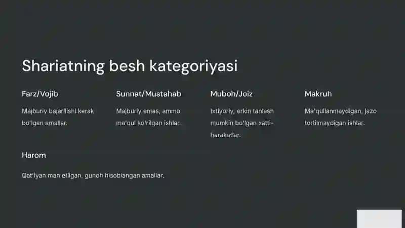 Shariat kategoriyalari: Halol, Harom va Makruh 3