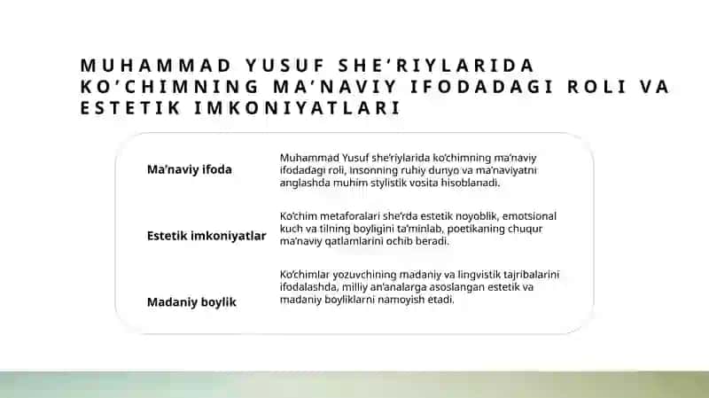 Muhammad Yusuf she’riyatida ko'chimning stilistik imkoniyatlari 3