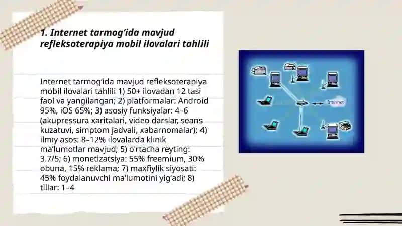 Internet tarmogʻida mavjud refleksoterapiyaga oid dasturlar 3