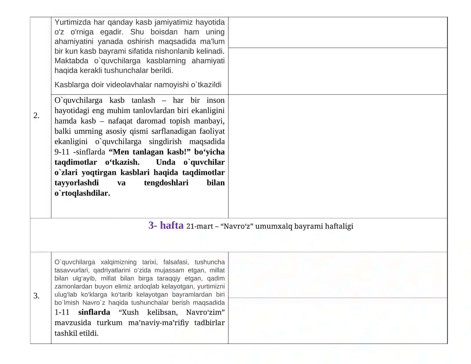 Oltiariq tumani MMTB tasarrufidagi 11-umumiy o’rta ta’lim maktabida 2024-2025-oʻquv yilini Mart –“ Milliy qadriyatlar oyligi“ doirasida oʻtkazilgan maʼnaviy-maʼrifiy tadbirlar HISOBOTI 3