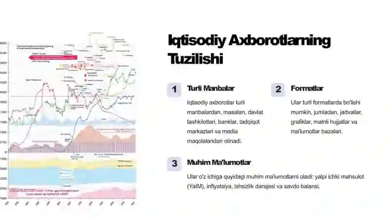 Iqtisodiy axborotlarni matn muharrirlaridan foydalangan holda qayta ishlash dasturlari 3