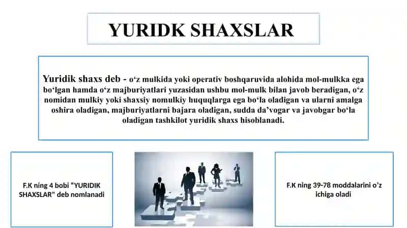 Yuridik shaxstushunchasi va korporativ yuridik shaxslarning xususiyatlari 3