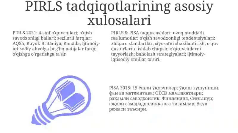 PIRLS va PISA: Ramkalarni ochish 3