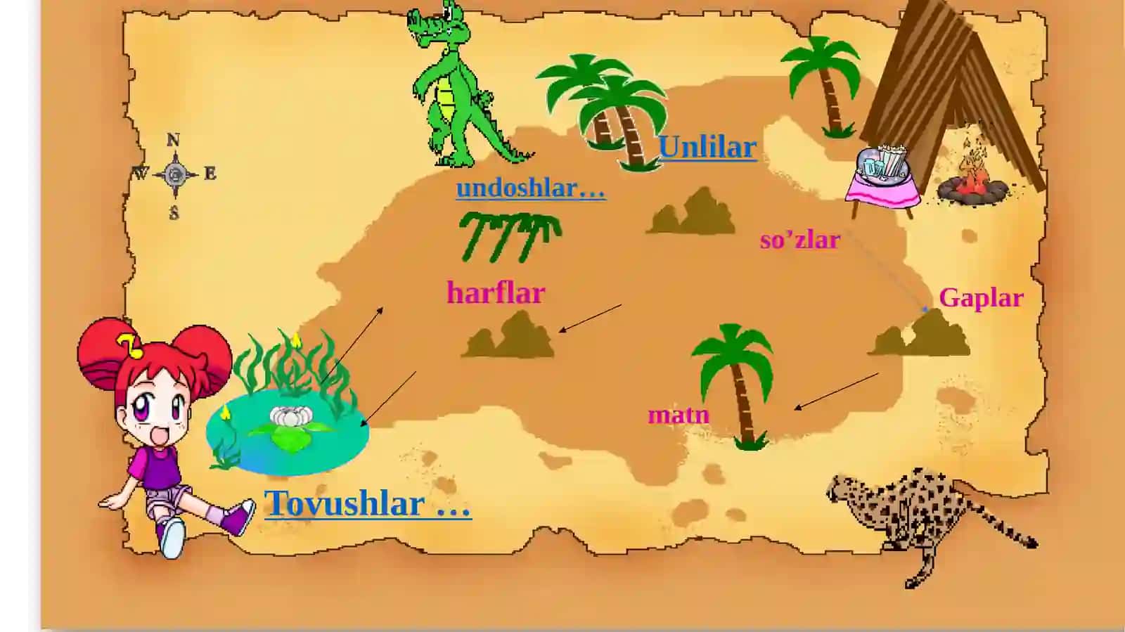 UNLI TOVUSHLAR VA HARFLAR 3