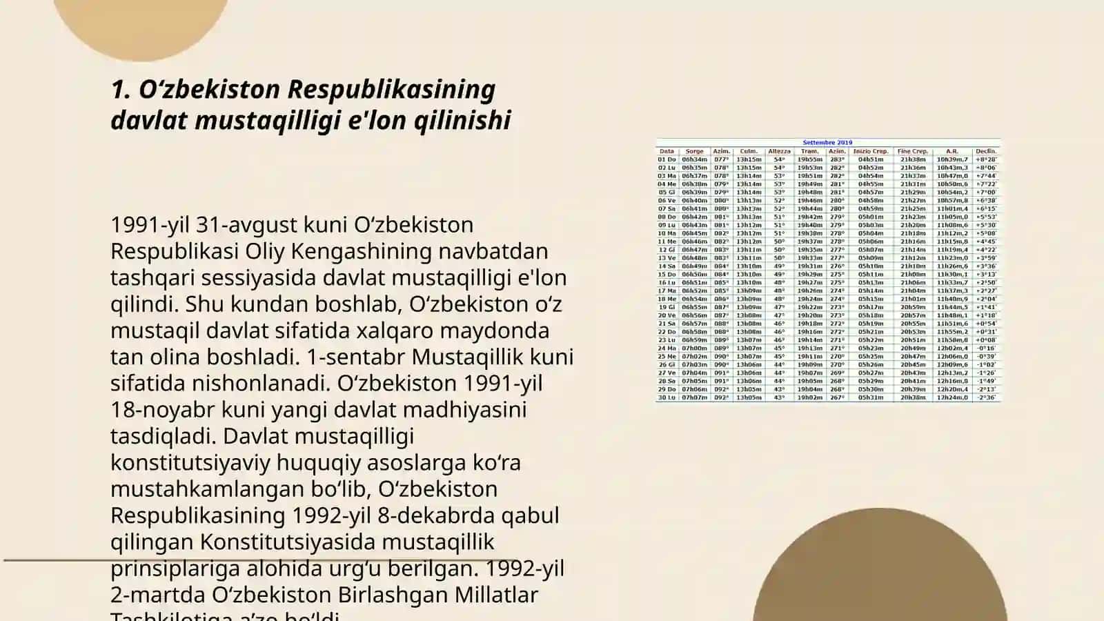 O‘zbekistonda mustaqillik yillarida davlat boshqaruvi va ijtimoiy sohada amalga oshirilayotgan o‘zgarishlar mazmun va mohiyati 3