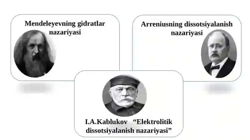 Kuchli va kuchsiz elekrolitlar 3