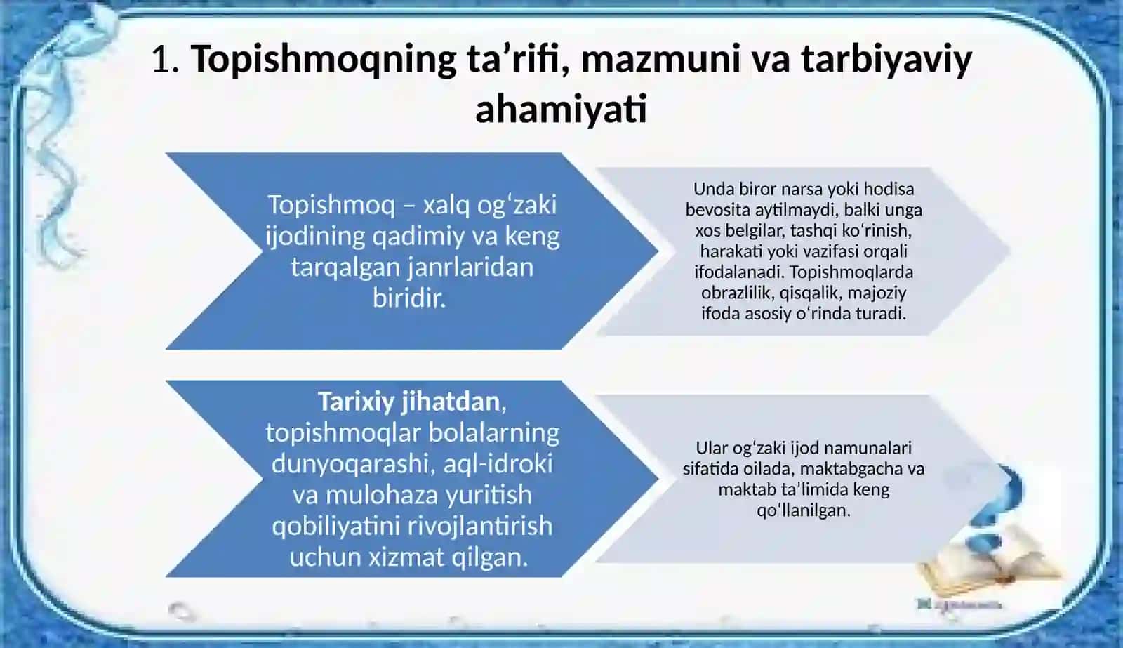 Topishmoq matni ustida ishlash 3