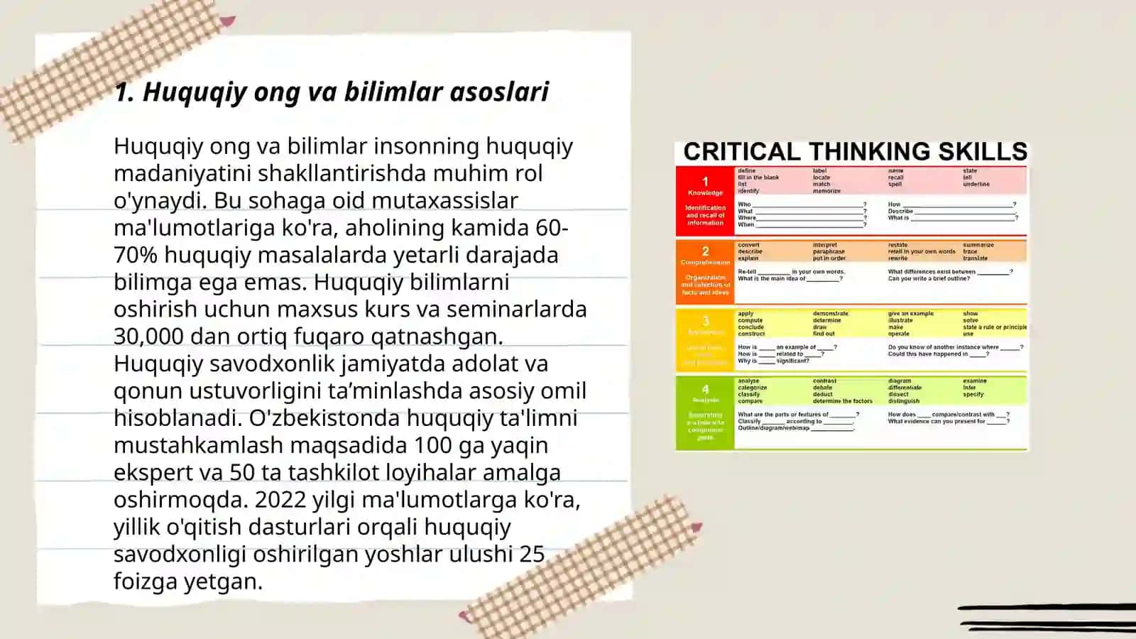 Huquqiy Ong va Bilimlar Asoslari 3