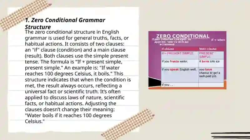 Zero Conditional Grammar Structure 3