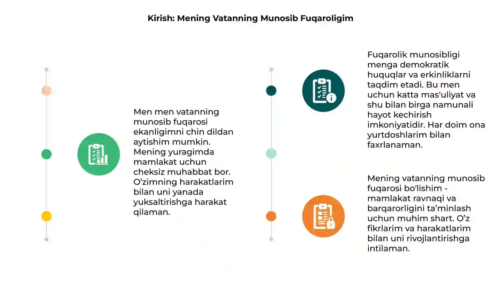 Mening Vatanning Munosib Fuqaroligim 3