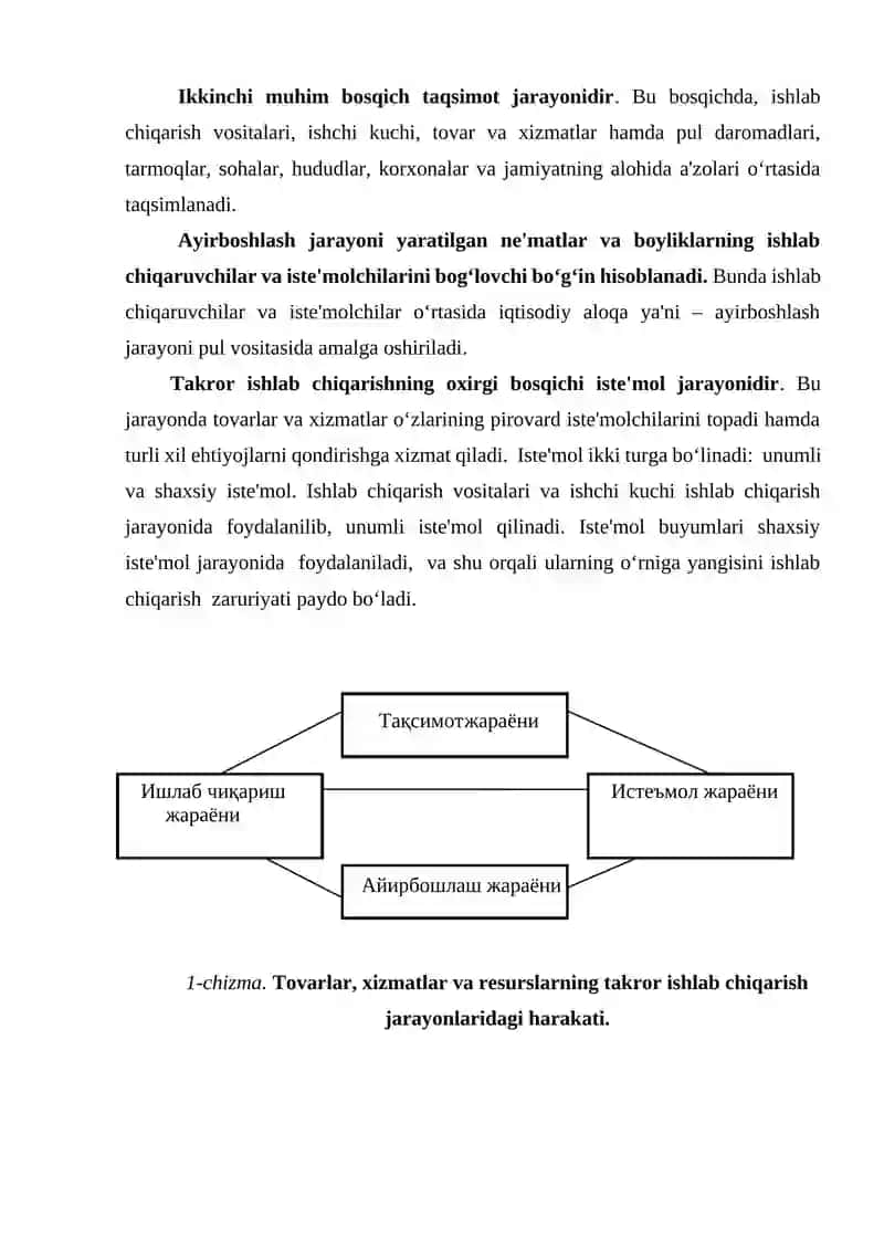 Iqtisodiyot nazariyasi fanining predmeti va uslubi 3