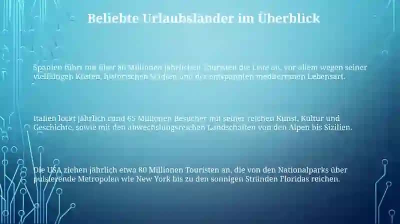 Urlaub und Reisen Präsentation 3