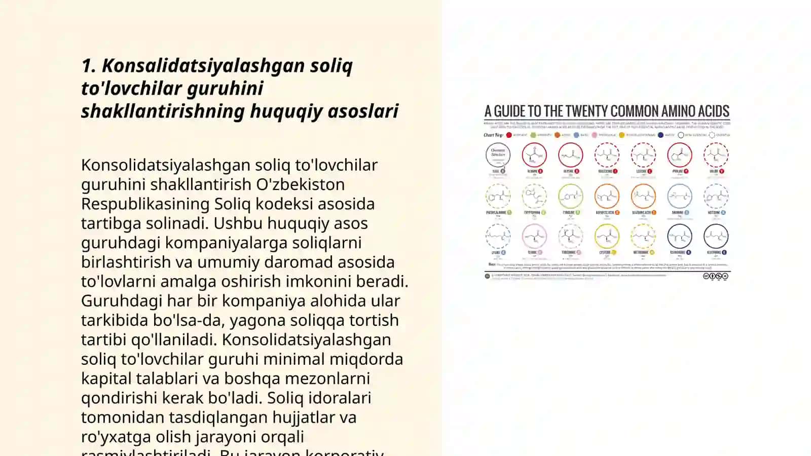 Konsalidatsiyashgan soliq to'lovchilar guruhini shakllantirish tartibi 3