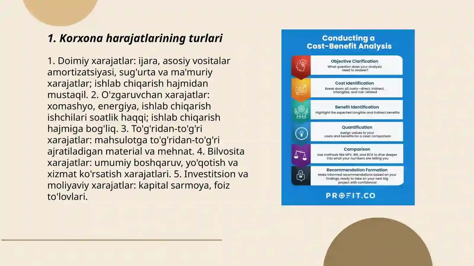 Korxona (firma) harajatlari va foydasi Abduraimov Ozodbek 3