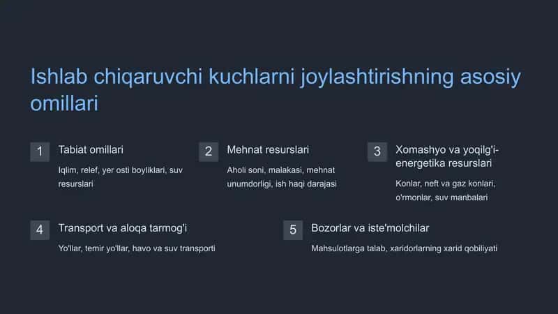 Ishlab chiqaruvchi kuchlarni joylashtirish qonuniyatlari va tamoyillari 3