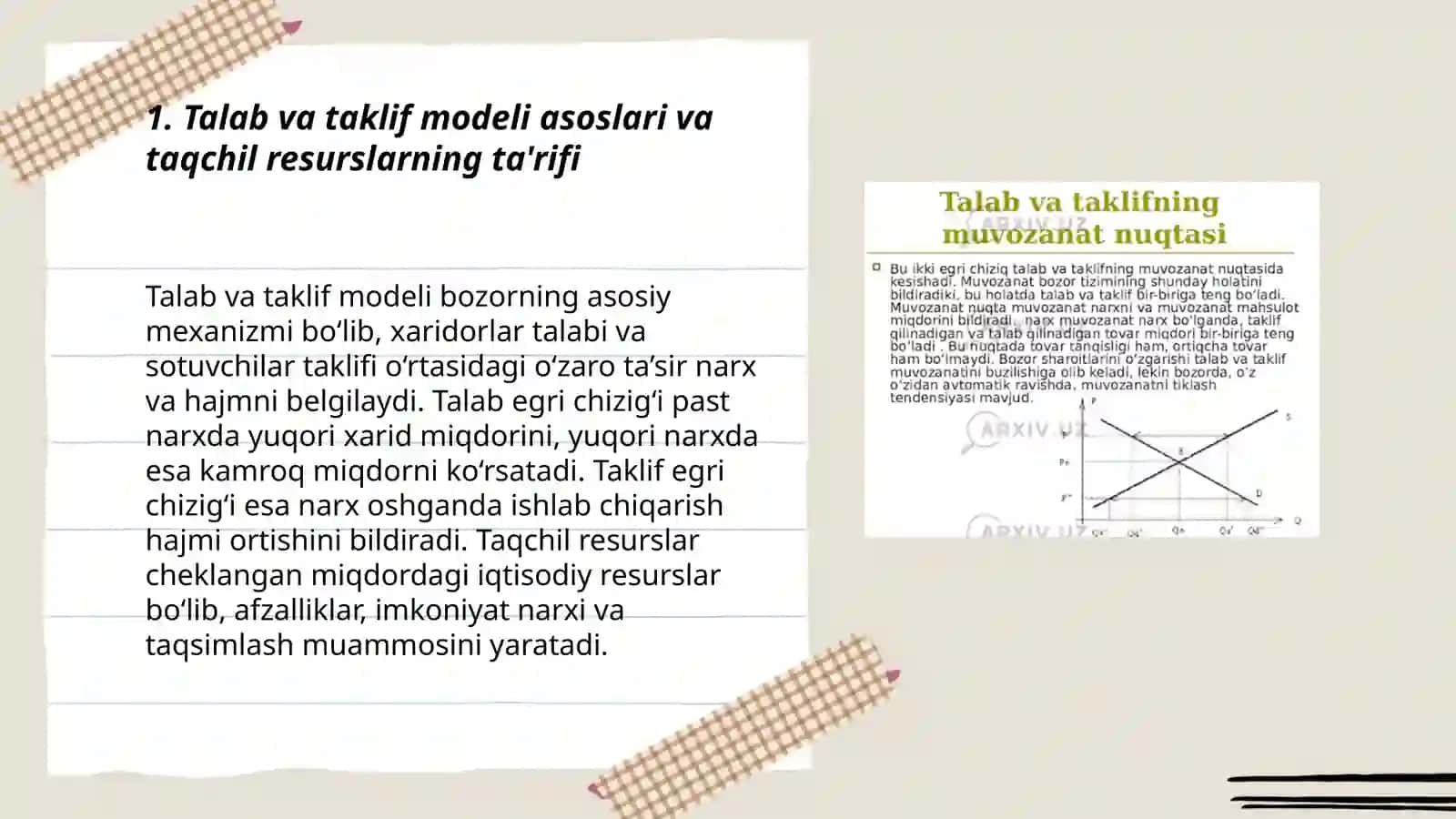 Talab va taklif modeli asosida taqchil resurslarning taqsimlanish mexanizmi 3
