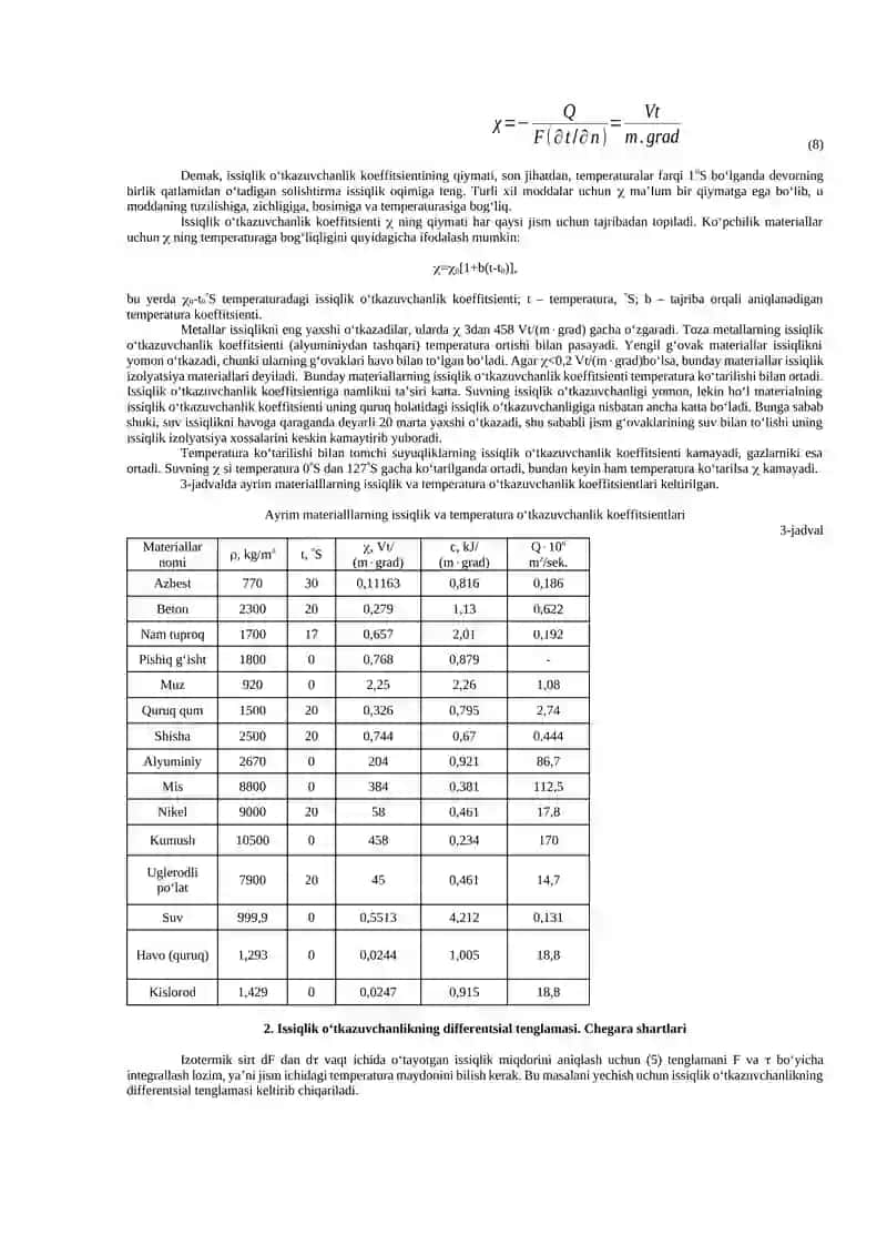 Issiqlik o‘tkazuvchanlik xodisasi 3