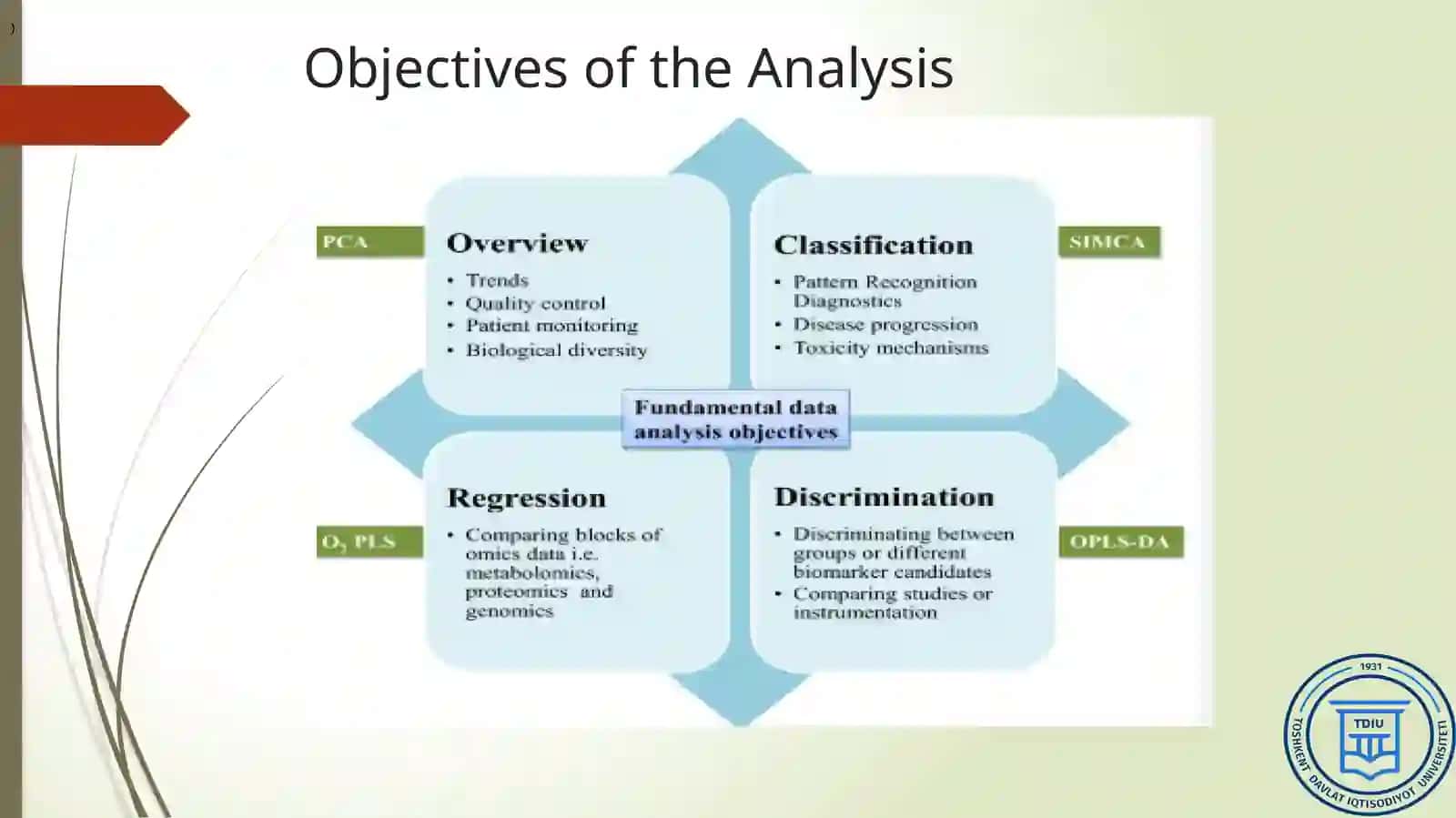 Audit Opinion Types 3