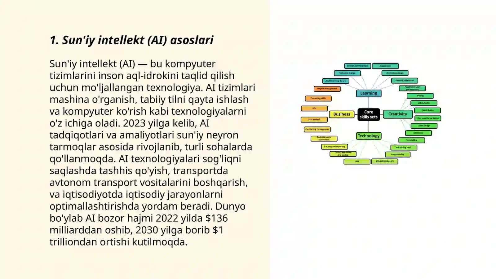 Sun'iy intellekt (AI) asoslari 3