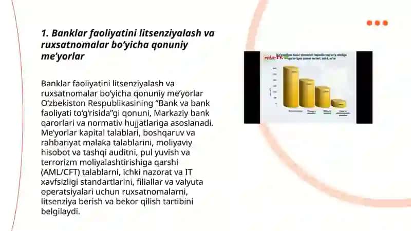 Bank ishi sohasi bôyicha qonun qarorlar 3