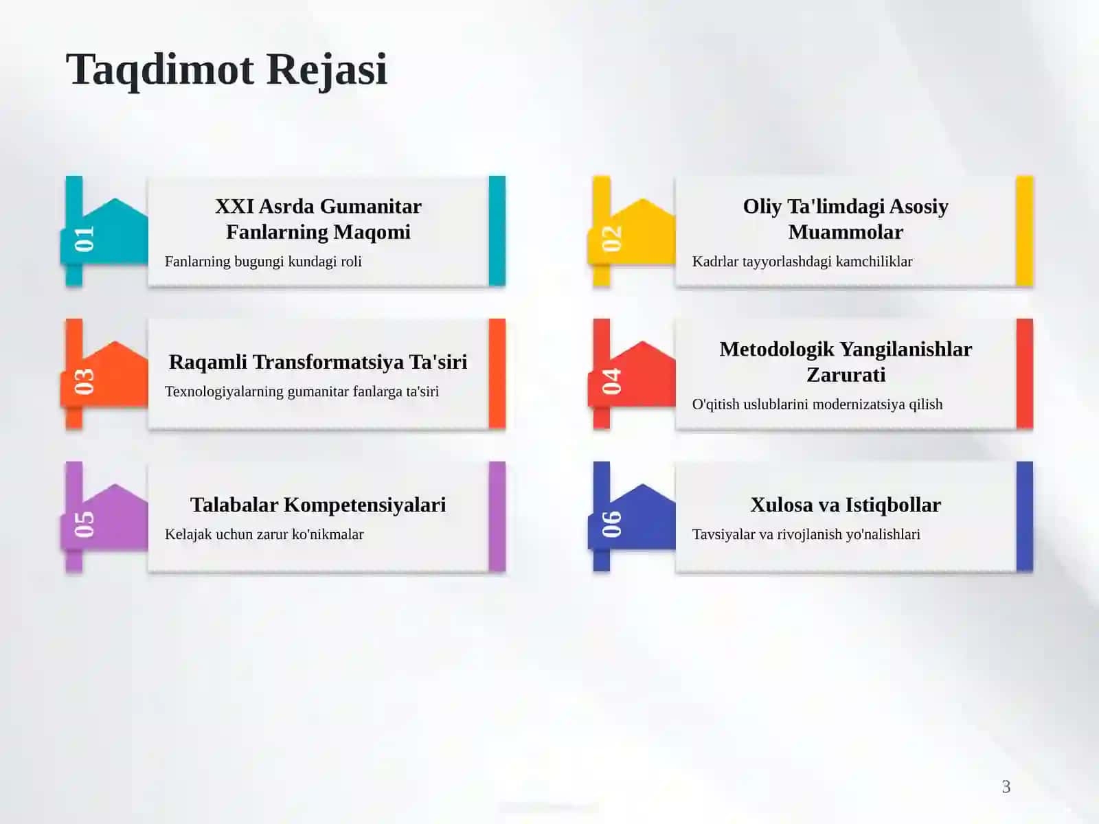 XXI Asrda Gumanitar Fanlar: Oliy Ta'lim Muammolari 3
