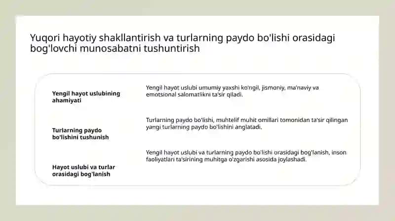 Sog'lom turmushtarzini shakllantirish muamolari 3