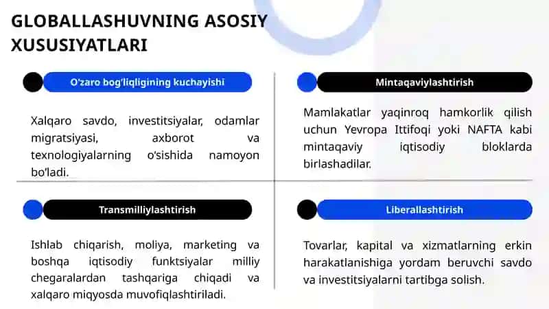 GLOBALLASHUV JARAYONI VA UNING O’ZBEKISTON IQTISODIYOTIGA TA’SIRI 3